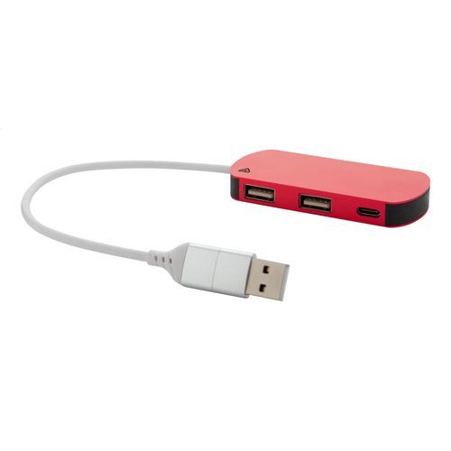 port USB Raluhub
