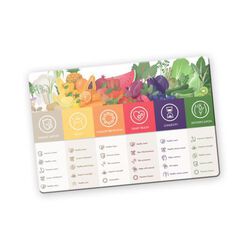 SOUS MAIN EN PVC EXTRA PLAT THERMOSOUDÉ