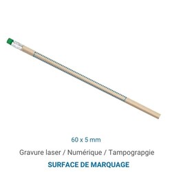 Crayon BUDGET - Rouge