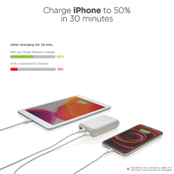 Powerbank 10.000 mAh 18W PD Urban Vitamin Alameda