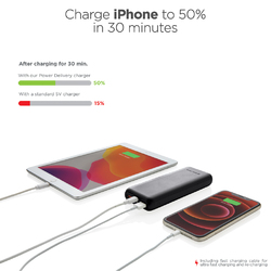 Powerbank 20.000 mAh 18W Pd Urban Vitamin Pasadena