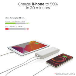 Powerbank 20.000 mAh 18W Pd Urban Vitamin Pasadena