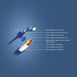 Câble Oakland 6-in-1 à charge 45W en plastique recyclé RCS