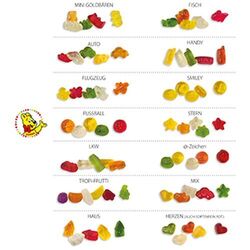 HARIBO sachet standard, HARIBO Mini-Oursons d'Or