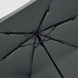 MINIBRELLA Parapluie pliant ultra léger