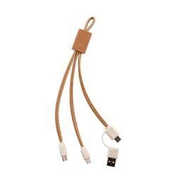 Câble de chargeur USB Koruku