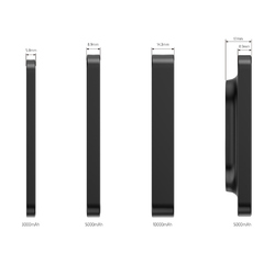 Powerbank 3000mAh en plastique/alu RCS Urban Vitamin Burbank