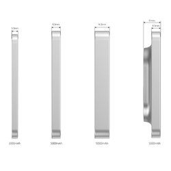 Powerbank 5000mAh en plastique/alu RCS Urban Vitamin Malibu