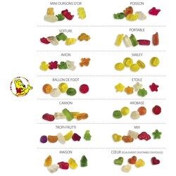 HARIBO Formes standards en sachet promo, HARIBO Mini-Portables