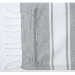 sac piscine avec drap de bain Praia