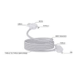 Câble 65W en TPE/PET RCS recyclé Urban Vitamin Stockton