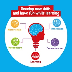 6 in 1 Super Science Kit I. Jouet éducatif pour enfants