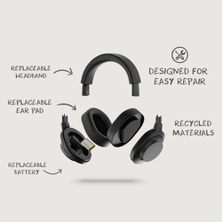 Casque ANC sans fil réparable plastique recyclé RCS Irvine