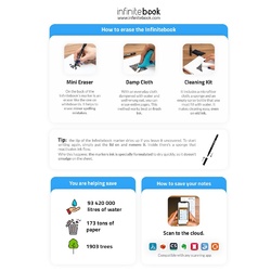 INFINITEBOOK PLAIN A5. Infinitebook avec couverture souple et 15 pages unies pour tableau blanc