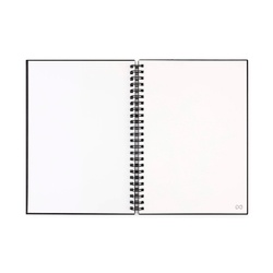 STARTER KIT INFINITEBOOK A5. Le set comprend un 