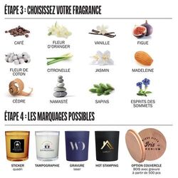 Diffuseur de parfum 200ml