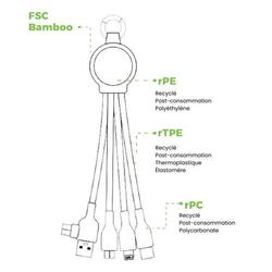 Câble de charge 6 en 1 lumineux Bambou