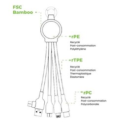 Câble de charge 6 en 1 lumineux Bambou Noir