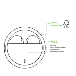 Ecouteurs Bluetooth LOOP Bambou Blanc