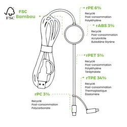 Câble long de charge 4 en 1 lumineux 120cm Noir