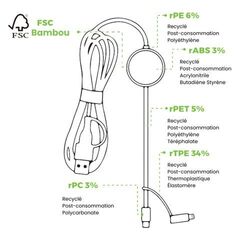Câble long de charge 4 en1 Aluminium 120cm