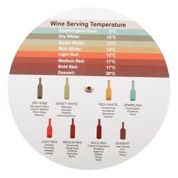 Disque D'Accords Des Vins Vinomate