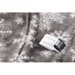 Couveture polaire RPET Knivsta