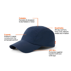 Casquette Anti-UV UPF 50+ Nordic Drift Aero RCS