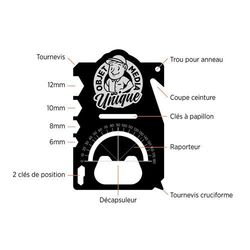 OUTIL MULTIFONCTION