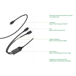 Câble 100W à double sortie USB-C Terra RCS
