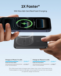 Powerbank 5000mAh 15W MagGo Qi 2.0 Anker Nano