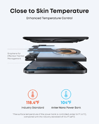 Powerbank 5000mAh 15W MagGo Qi 2.0 Anker Nano