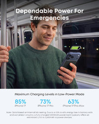 Powerbank 5000mAh 15W MagGo Qi 2.0 Anker Nano